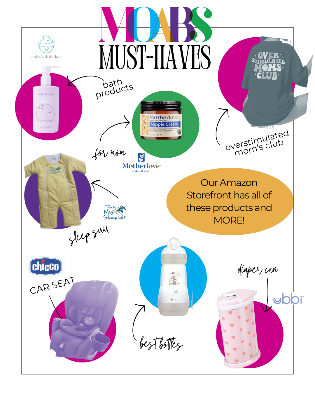 Promotional graphic for 'MOBS Must-Haves' with various baby products and Motherlove branding.